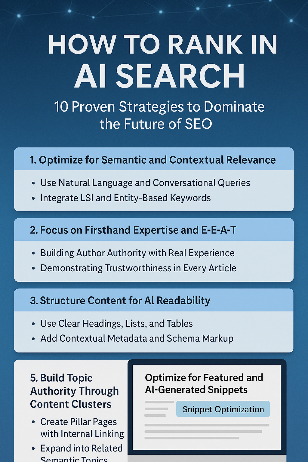 How to Rank in AI Search: 10 Powerful Strategies to Dominate the Future of SEO