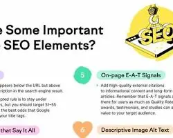 Why Your Quality Content Gets Ranked But Never Clicked